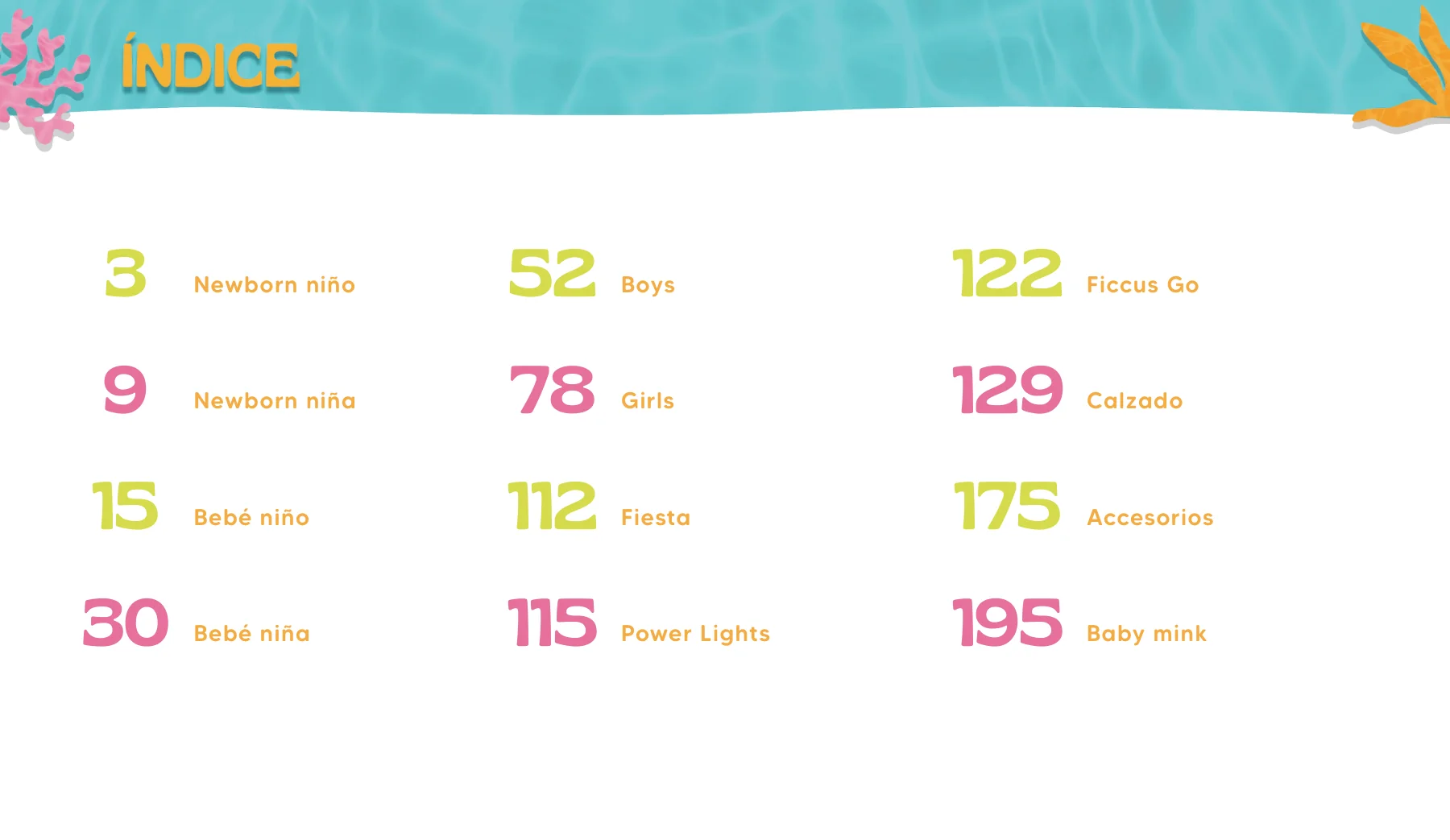 Índice de categorías del catálogo Primavera Verano 2027